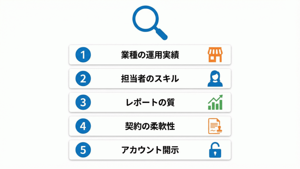失敗しない代理店の選び方｜5つの基準